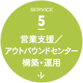 営業支援／アウトバウンドセンター構築・運用